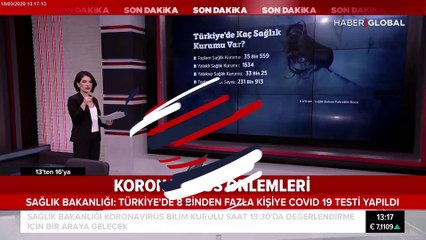 Türkiye'de bugüne kadar 8 binden fazla kişiye koronavirüs testi yapıldı
