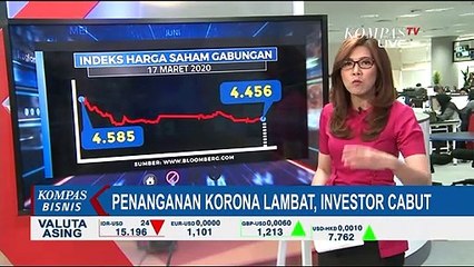 Cabut, Investor Ragukan Cara Indonesia Tangani Corona