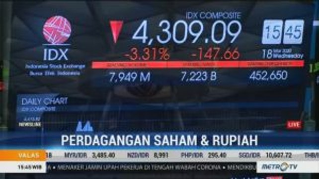 IHSG dan Rupiah Masih Berada di Zona Merah