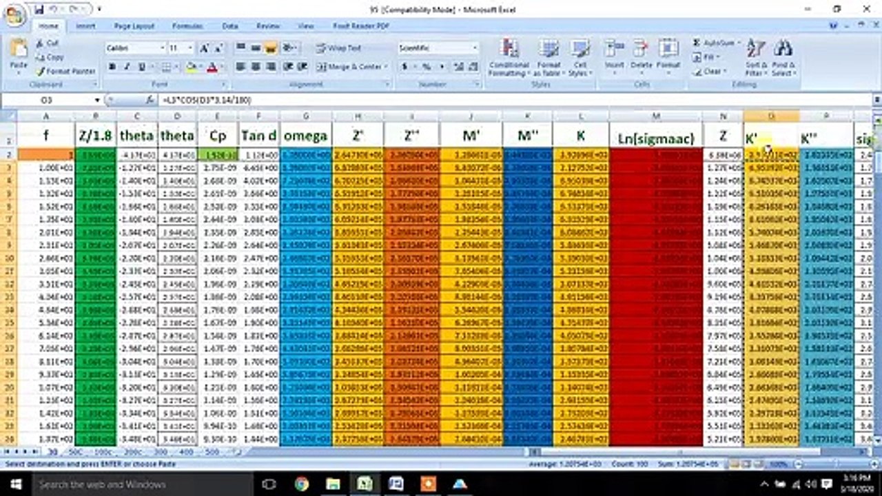 How to fit non-linear equation using Prism software