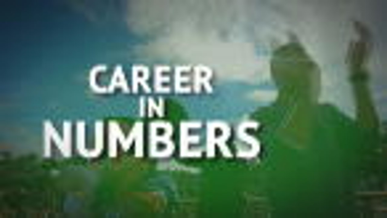 Tom Brady - Career in Numbers
