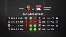 Previa partido entre Rennes y Olympique Lyonnais Jornada 30 Ligue 1