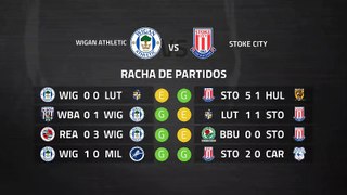 Previa partido entre Wigan Athletic y Stoke City Jornada 40 Championship