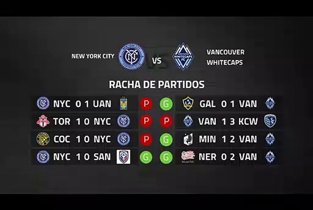 Previa partido entre New York City y Vancouver Whitecaps Jornada 4 MLS - Liga USA