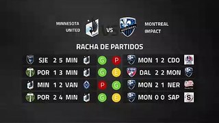 Previa partido entre Minnesota United y Montreal Impact Jornada 5 MLS - Liga USA