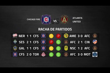 Previa partido entre Chicago Fire y Atlanta United Jornada 5 MLS - Liga USA