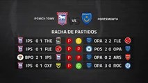 Previa partido entre Ipswich Town y Portsmouth Jornada 39 League One