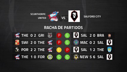Previa partido entre Scunthorpe United y Salford City Jornada 40 League Two