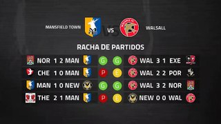 Previa partido entre Mansfield Town y Walsall Jornada 40 League Two