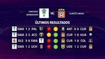 Previa partido entre Santiago Wanderers y Curicó Unido Jornada 9 Primera Chile