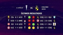 Previa partido entre U. Católica y Coquimbo Unido Jornada 9 Primera Chile