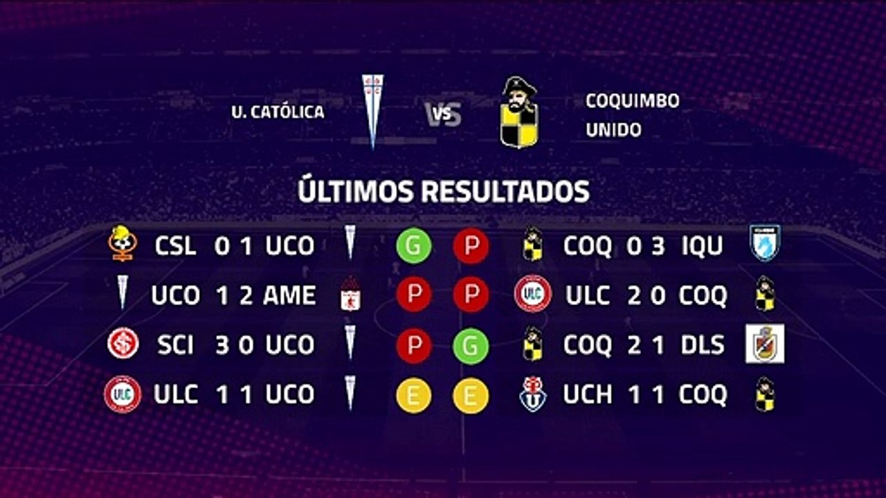 Previa partido entre U. Católica y Coquimbo Unido Jornada 9 Primera Chile