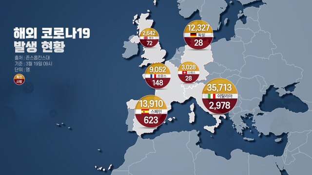 지구촌 뒤흔든 코로나19...유럽 사망·확진, 중국 넘어서 / YTN