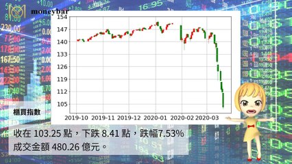 Moneybar_missHua_mobile-copy1-20200319-14:01