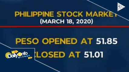 Halaga ng piso vs. dolyar, lumakas sa muling pagbubukas ng merkado