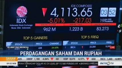 Anjlok 5,01%, IHSG Kembali Terkena <i>Trading Halt</i>