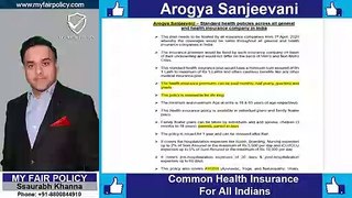 Don't Buy Health Insurance Policy in 2020 Before Watching this Video
