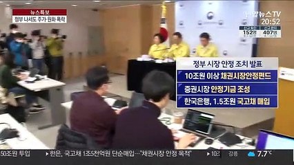 증시 폭락·환율 40원 급등…정부 "증안기금 조성"