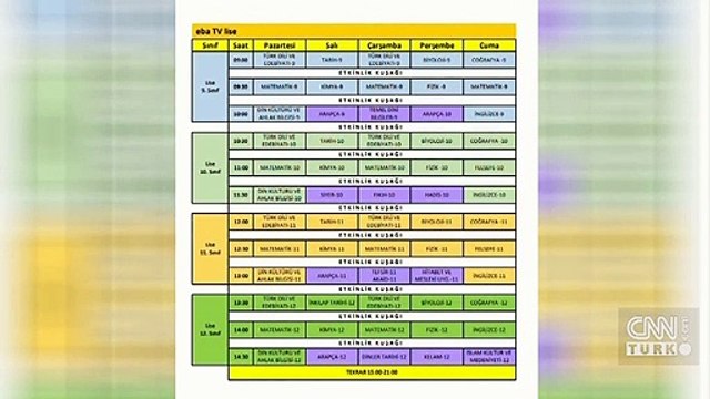 EBA şifresi nasıl alınır? MEB EBA şifre alma işlemleri