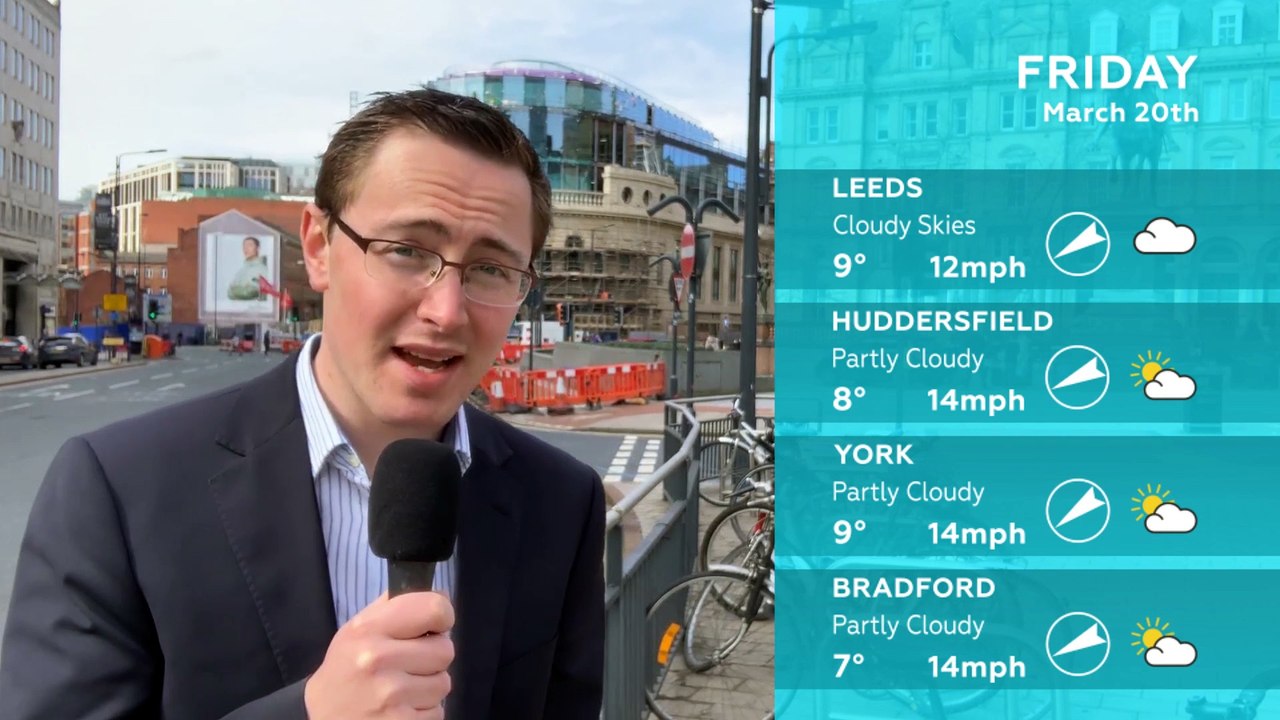 WEATHER: March 20th 2020
