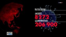 Plus de 8000 décès dans le monde dû au coronavirus