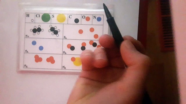 Explication jeu de carte molécules/atomes 1