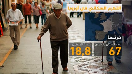 تعرف على الارتباط بين عدد المسنين وحجم الإصابة بكورونا في أوروبا