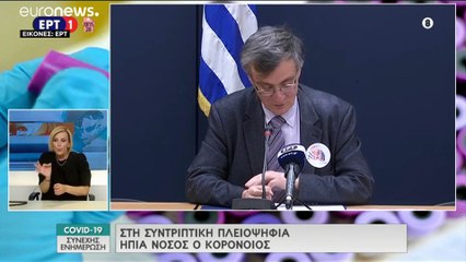 Ελλάδα - COVID-19: 46 νέα κρούσματα - 464 συνολικά