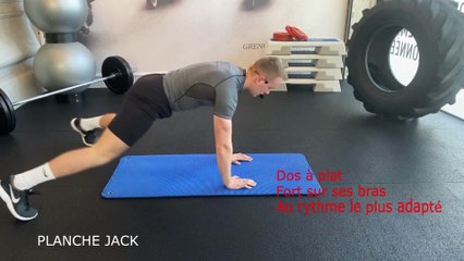 High Intensity Interval Training N°2