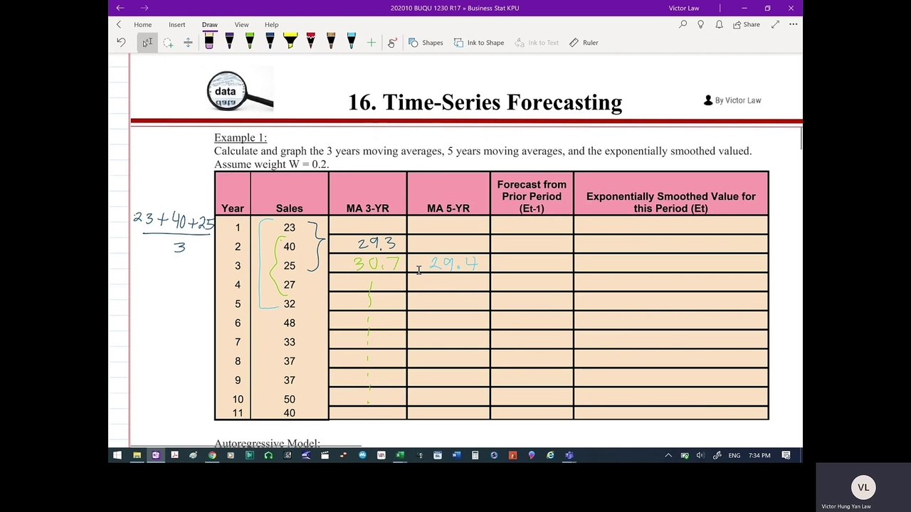 Time-Series Forecasting 002