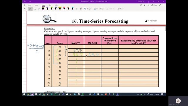 Time-Series Forecasting 002