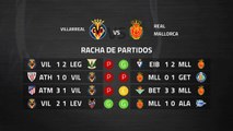 Previa partido entre Villarreal y Real Mallorca Jornada 29 Primera División