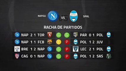 Previa partido entre Napoli y SPAL Jornada 28 Serie A