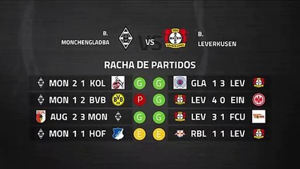 Previa partido entre B. Monchengladbach y B. Leverkusen Jornada 27 Bundesliga
