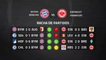 Previa partido entre Bayern München y Eintracht Frankfurt Jornada 27 Bundesliga