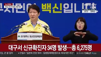 [현장연결] 대구서 신규확진자 34명 발생…총 6천275명