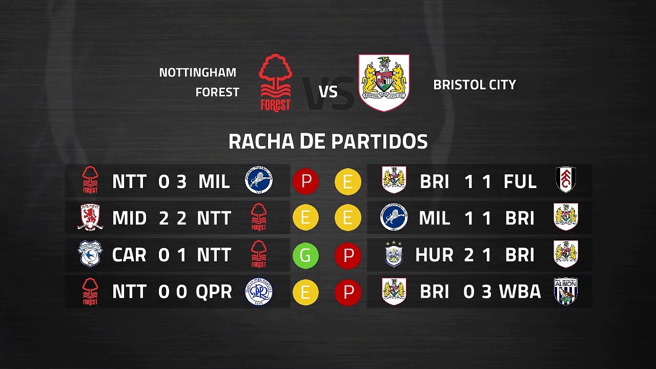 Previa partido entre Nottingham Forest y Bristol City Jornada 40 Championship