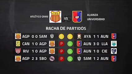 Previa partido entre Atlético Grau y Alianza Universidad Jornada 8 Perú - Liga 1 Apertura