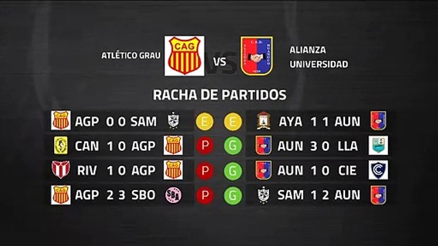 Previa partido entre Atlético Grau y Alianza Universidad Jornada 8 Perú - Liga 1 Apertura
