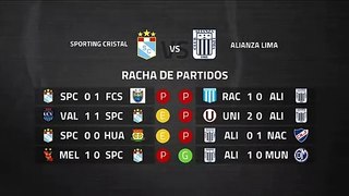 Previa partido entre Sporting Cristal y Alianza Lima Jornada 8 Perú - Liga 1 Apertura