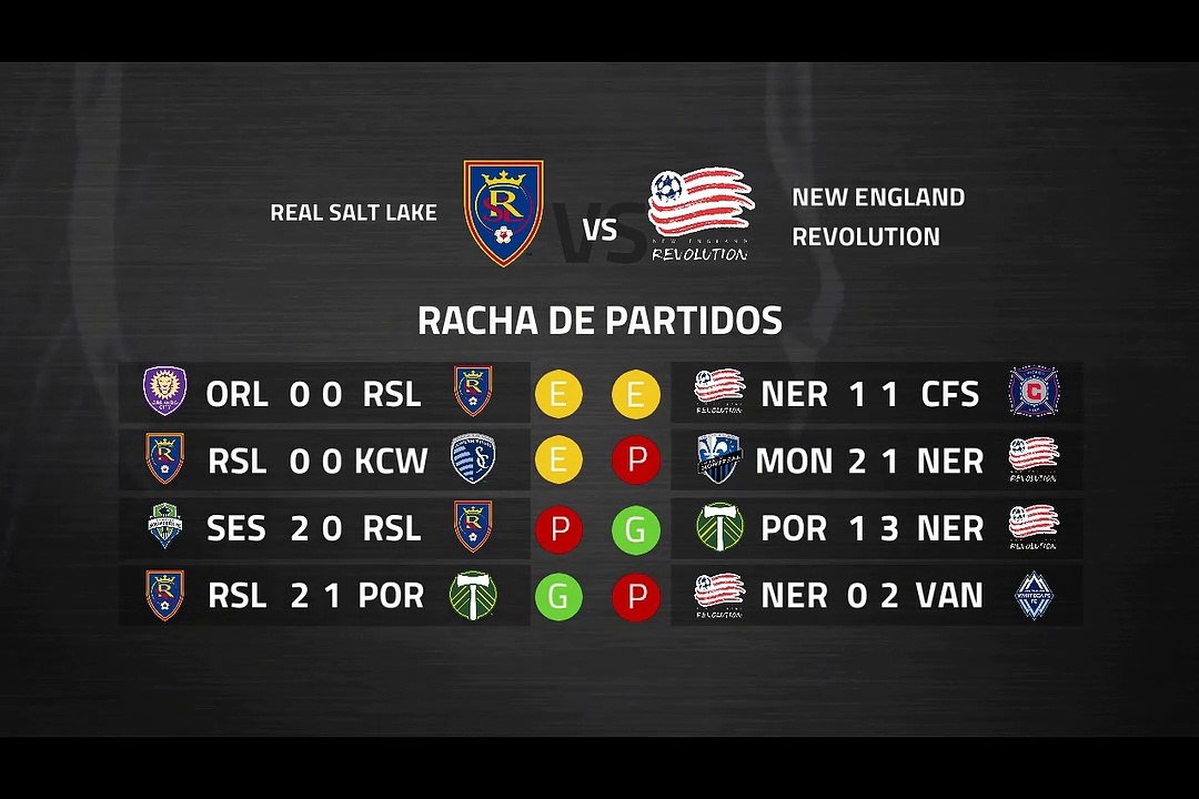 Previa partido entre Real Salt Lake y New England Revolution Jornada 5 MLS - Liga USA