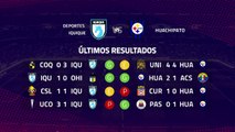 Previa partido entre Deportes Iquique y Huachipato Jornada 9 Primera Chile