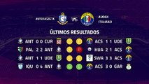 Previa partido entre Antofagasta y Audax Italiano Jornada 9 Primera Chile