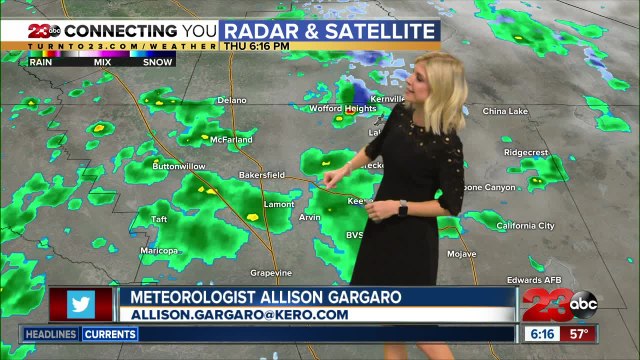 Scattered showers continue Friday afternoon