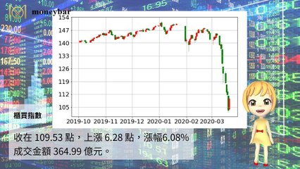 moneybar_internation_curation_desktop-copy1-20200320-14:08