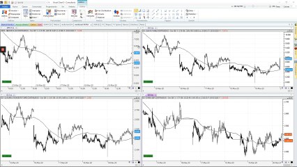 Así ha abierto el futuro del Ibex 35