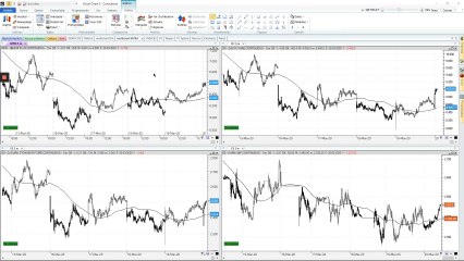 Así ha abierto el Ibex 35