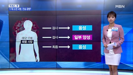 [MBN 프레스룸] 최은미 기자 / 영남대 "오류 지적 황당" 검사 중단 후폭풍