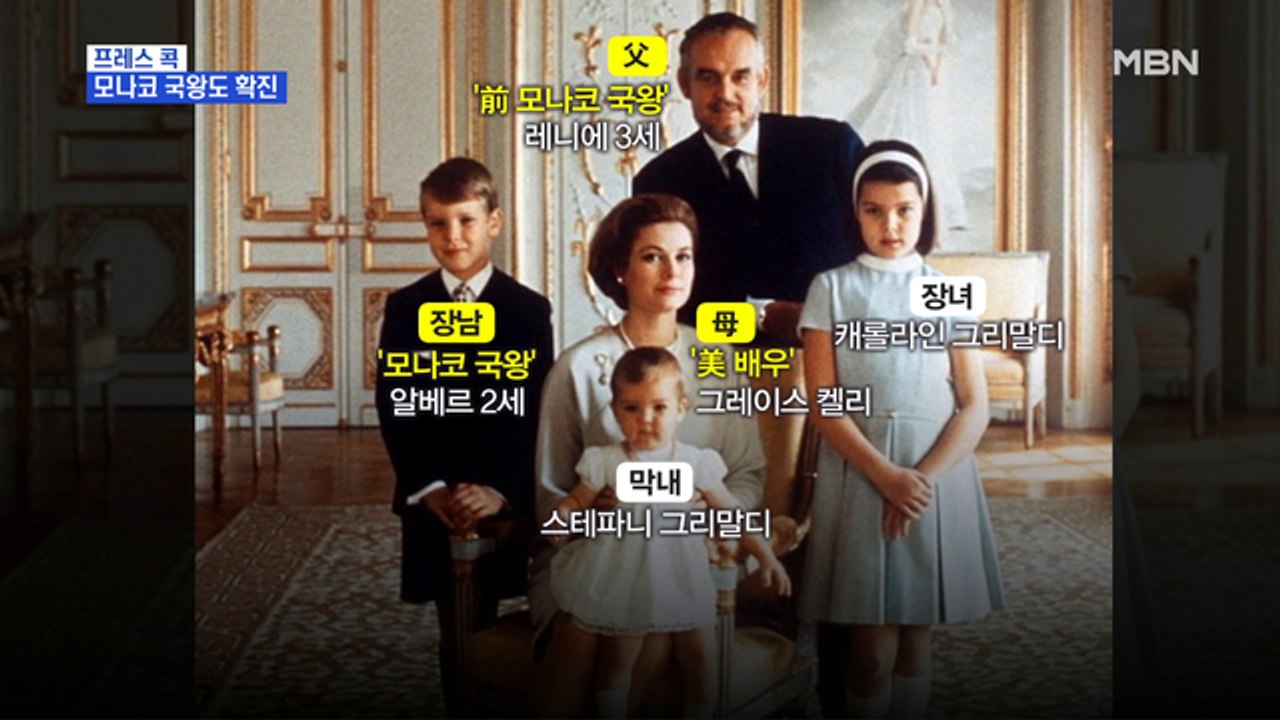 [MBN 프레스룸] 프레스콕 / 모나코 국왕도 확진