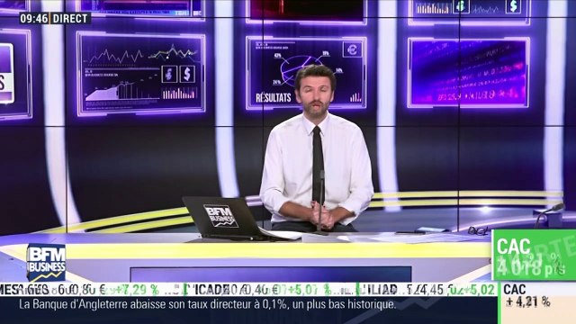Romain Burnand et François Monnier (Moneta AM et Investir): Quelles sont les tendances à l'œuvre sur les marchés ? - 20/03